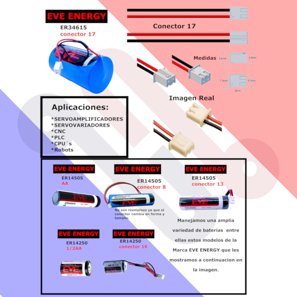 Pila Batería Litio Eve Energy ER34615 34615 3.6v 19Ah Tipo D Conector Blanco 2 Pines
