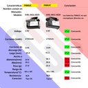 Pila Batería Fanuc A98L-0031-0028 (A02B-0323-K102) 3V 1750mAh Carcasa Negra