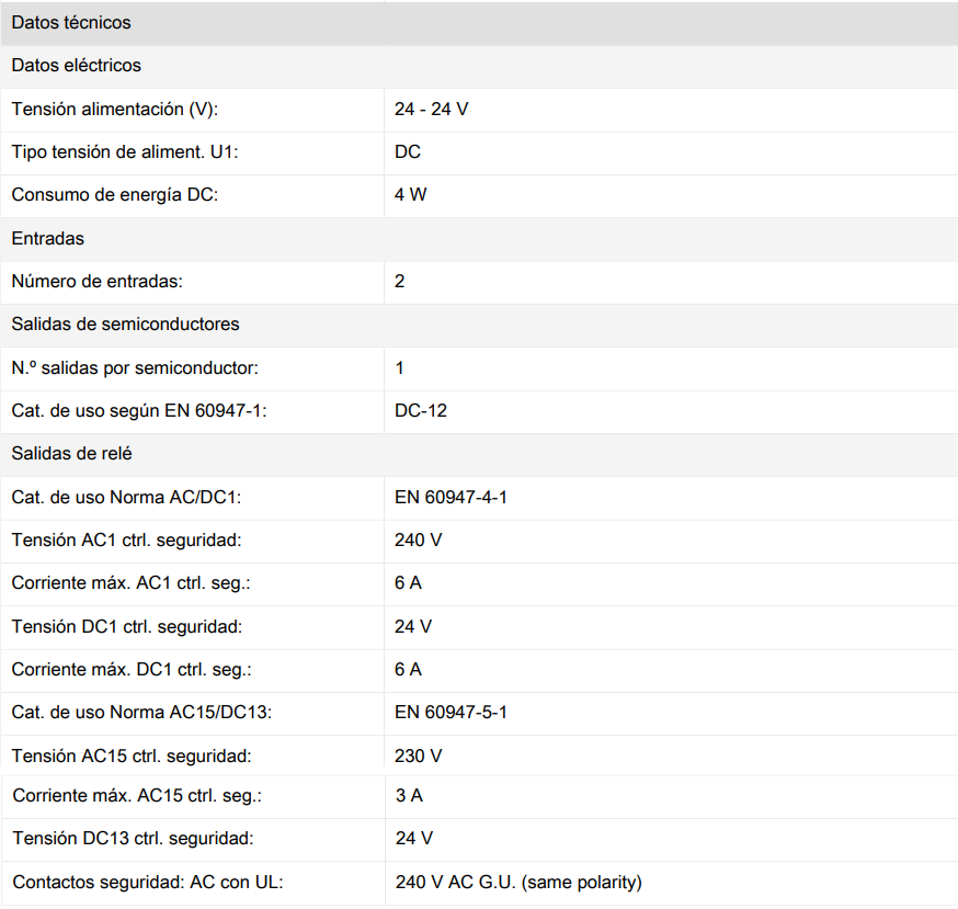 Relé De Seguridad Pilz PNOZ S5 C 751105 24VDC 2n/o 2n/o t