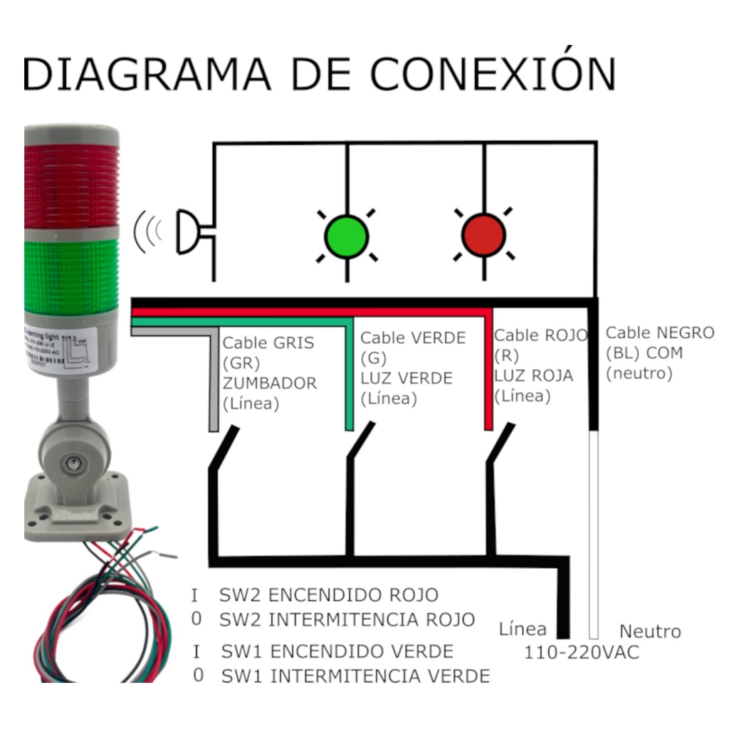 Torre Indicadora Industrial HY-2W-J-Z Semáforo 2 Colores 110-220V AC Maquinaria Con Buzzer