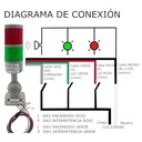 Torre Indicadora Industrial HY-2W-J-Z Semáforo 2 Colores 110-220V AC Maquinaria Con Buzzer